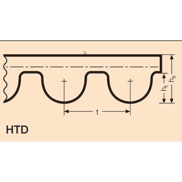 Xianglaa-courroie De Distribution HTD 872-8M Ceinture Synchrone, Largeur 30/40 / 45/50 / 55/60mm, Longueur 872mm, Courroies à Dents Arc, Noyau De Fibre De Verre, HTD8M Ceintures De Chronométrage En Ca