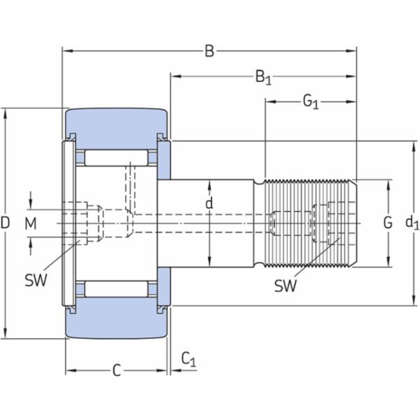 skf-krv-22-ppx-krv-22-ppx--2