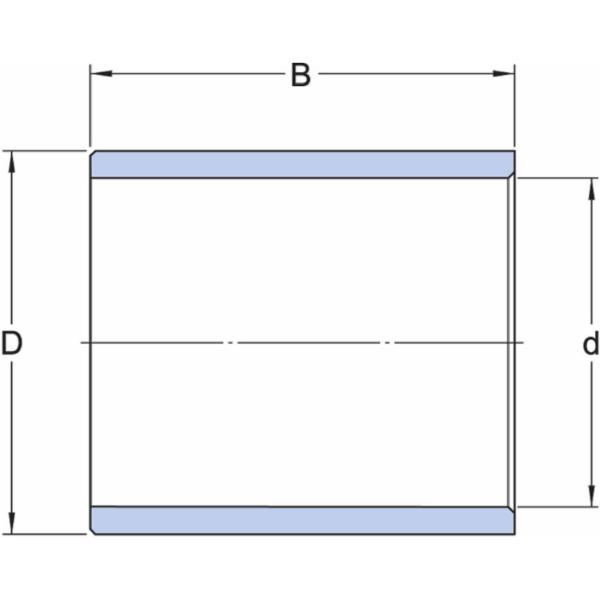 skf-ppm-202320-ppm-202320--2