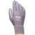 Category Mapa hand and arm protection