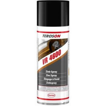 Zinc paint