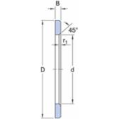 skf-ls-0821-ls-0821--2